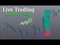 Live Trading: GBPJPY (Supply & Demand Forex Strategy)