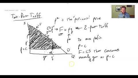 3.5 Two Part Tariffs - Econ 416 (IO)