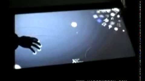 Vaborn Multi-touch Screen - Applications