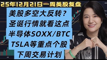 12月21日一周美股复盘，美股上演多空大反转？圣诞行情关键看下周该线；半导体SOXX，BTCUSD比特币及相关个股；SPY标普；QQQ纳斯达克；下周交易要点及应对策略；TSLA等重点个股；交易心得等