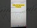 nifty 50 demand analysis #nifty50 #nifty #niftyprediction #niftyanalysis #trading