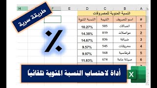 أسرار الإكسيل| أداة لحساب النسبة المئوية بالاكسل تلقائيا.