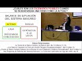 D41 V8 | ¿Cuáles son los escenarios posibles cuando se desencadena una crisis como la actual?