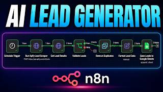 Build a B2B Lead Generation System with n8n | Step-by-Step