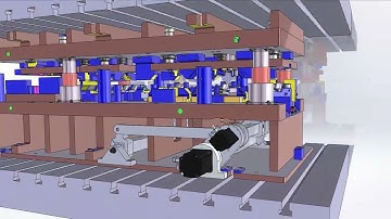 Walking Beam Concept to Production
