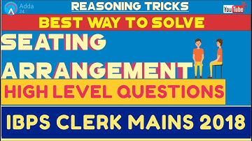 Seating Arrangement Tricks | Reasoning | Syndicate/Canara/IBPS Clerk Mains