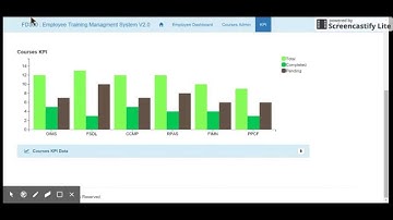 A sample single page application (SPA) developed with AngularJS 1.4.5 and Bootstrap 3.3.5.