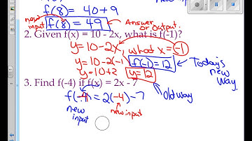 VIDEO function notation Day 1 PJessup