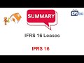 Ifrs 16 leases summary  applies in 2024