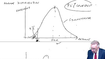 Risk and uncertainty (part 2) - ACCA (AFM) lectures