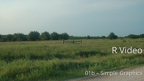 R01b - Basic Graphics in R