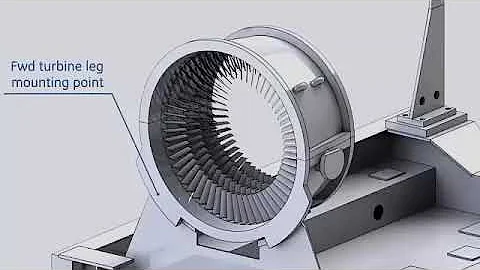 GE Gas turbine components and operation