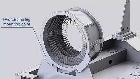 GE Gas turbine components and operation
