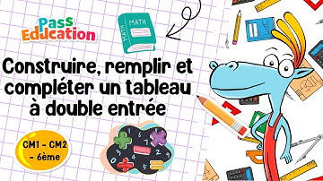 Construire, remplir et compléter un tableau à double entrée CM1 CM2 6ème Leçon, Exercice, Evaluation