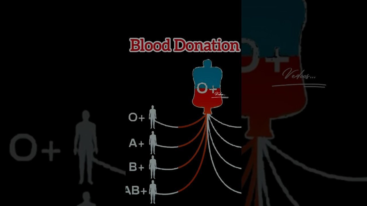 Blood donation