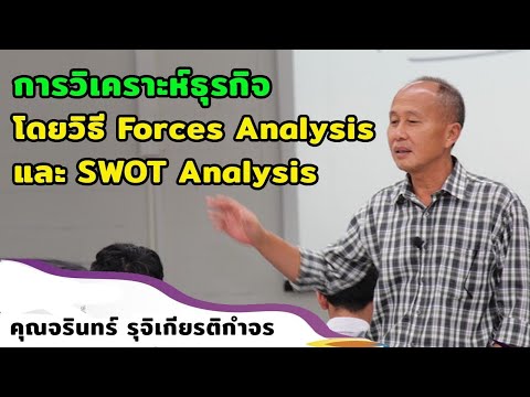 การวิเคราะห์ธุรกิจโดยวิธี Forces Analysis และ SWOT Analysis