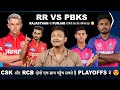 Rajasthan  punjab       csk  rcb       playoffs 