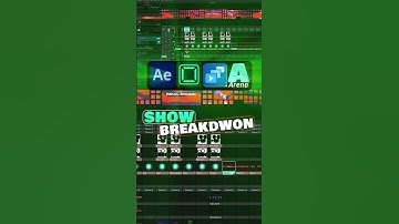 Inside our deck #VJ! | @ResolumeVJSoftware #VJ Tips!