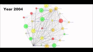 EU Debt Crisis.wmv