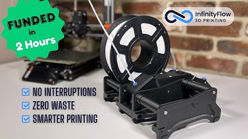 Infinity Flow S1 Kickstarter Launch!!!