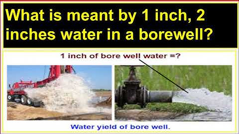 What is meant by 1 inch, 2 inches water in a borewell?/Water yield calculation of a borewell.