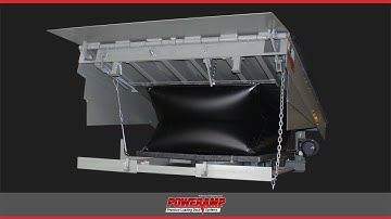 AP Series Air Powered Leveler Overview