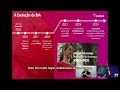 Jornada de IA no Bradesco