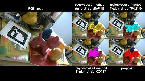 Fast 3D texture-less object tracking with geometric contour and local region
