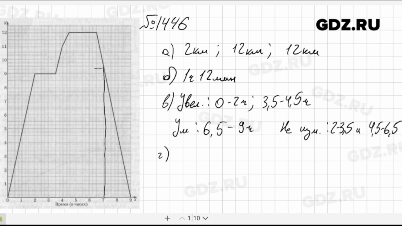 Математика 6 класс учебник номер 257. Математика 6 класс Виленкин номер 1446. Математика 6 класс номер 1446. Номер 1446 по математике 6 класс Виленкин. Математика 6 класс Виленкин.