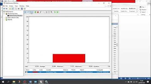 3.3.13.lab - Monitor and Manage System Resources in Windows