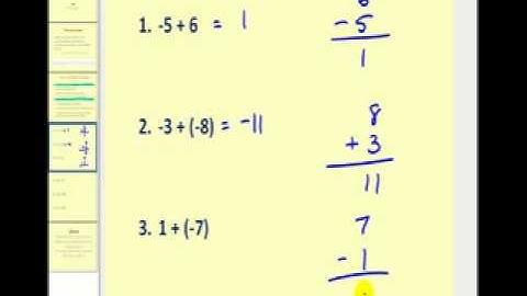 Adding Integers Using Formal Rules