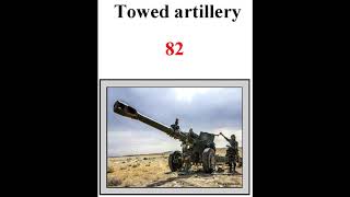 How Powerful Is Cyprus