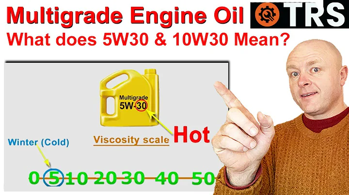 What does 10w30 & 5w30 mean? 'Engine Oil Explained'   (by Craig Kirkman)