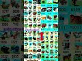 Indian Bikes Driving 3D: Ultimate Cheat Codes Master List! 🏍️🦖🚁#games #shorts