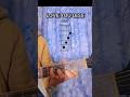 Joji - LOVE YOU LESS Guitar tutorial//Joji - LOVE YOU LESS Guitar Lesson #shorts #shotsvideo