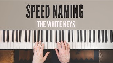 Naming The White Keys As Fast As You Can | Guided Practice With Backing Track