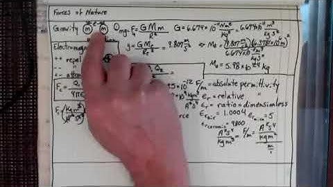 Electromagnetic Field Theory  Lecture 4 Coulombs Eq 2a