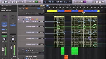 Ready For The Floor (Backing Track)