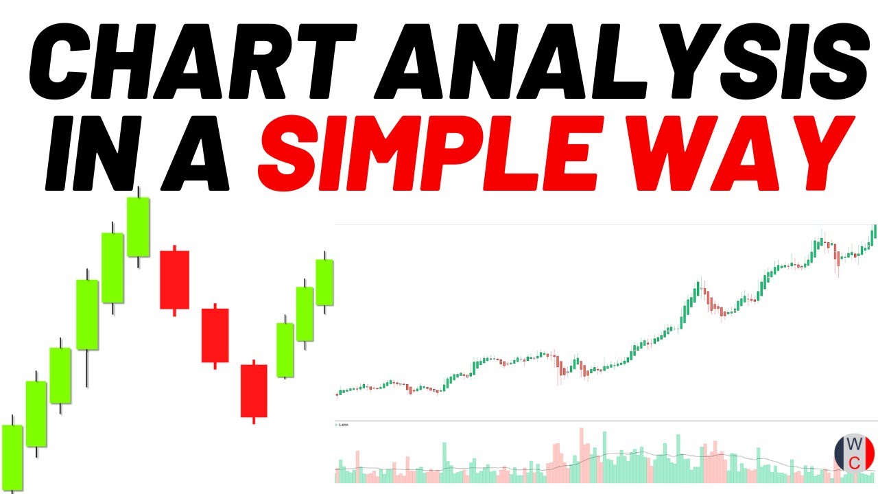 CHART ANALYSIS IN SIMPLE WAY - YouTube