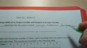 3.3 Video - Intro to Study of Average Rate of Change