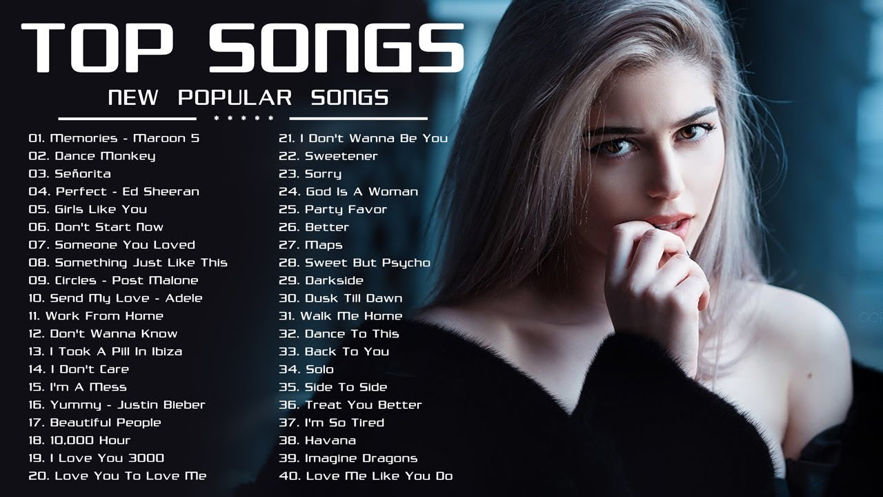 No Copyright 🍓 Pop Songs 2020 🍓 Top 40 Popular Songs Collection 2020 🍓