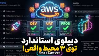 DevUatProd