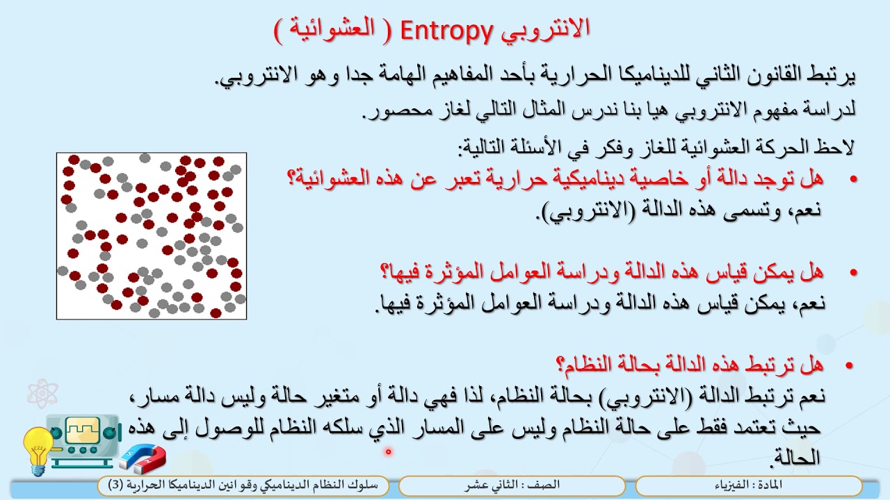 الصف الثاني عشر   المسار العلمي   فيزياء   سلوك النظام الديناميكي وقوانين الديناميكا الحرارية 3