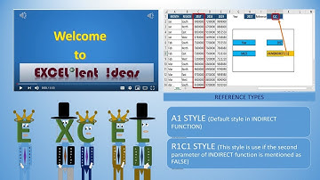 Excellent Idea #3: INDIRECT Function