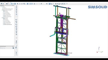 SimSolid Connect for Siemens NX