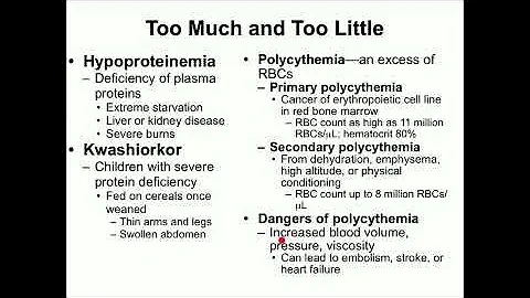 Cardiovascular Pathologies pt 1