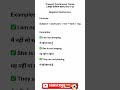 Negative Sentences Present Continuous Tense Easily | Rules, Formula, Examples #spokenenglish