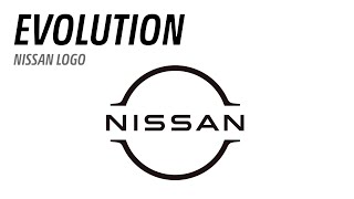 Nissan | Logo Evolution | 4enthusiasts