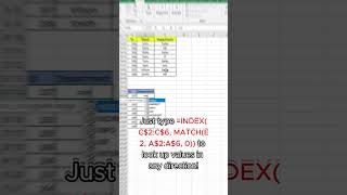  Stop Using Vlookup Try Index  Match Instead 