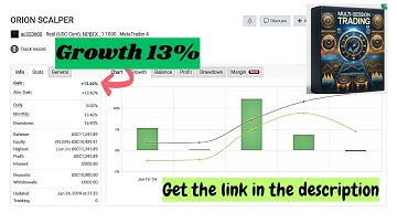 Orion Gold EA MT4 – High-Speed Gold Scalping Robot